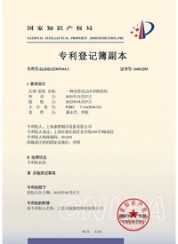 Сертификаты